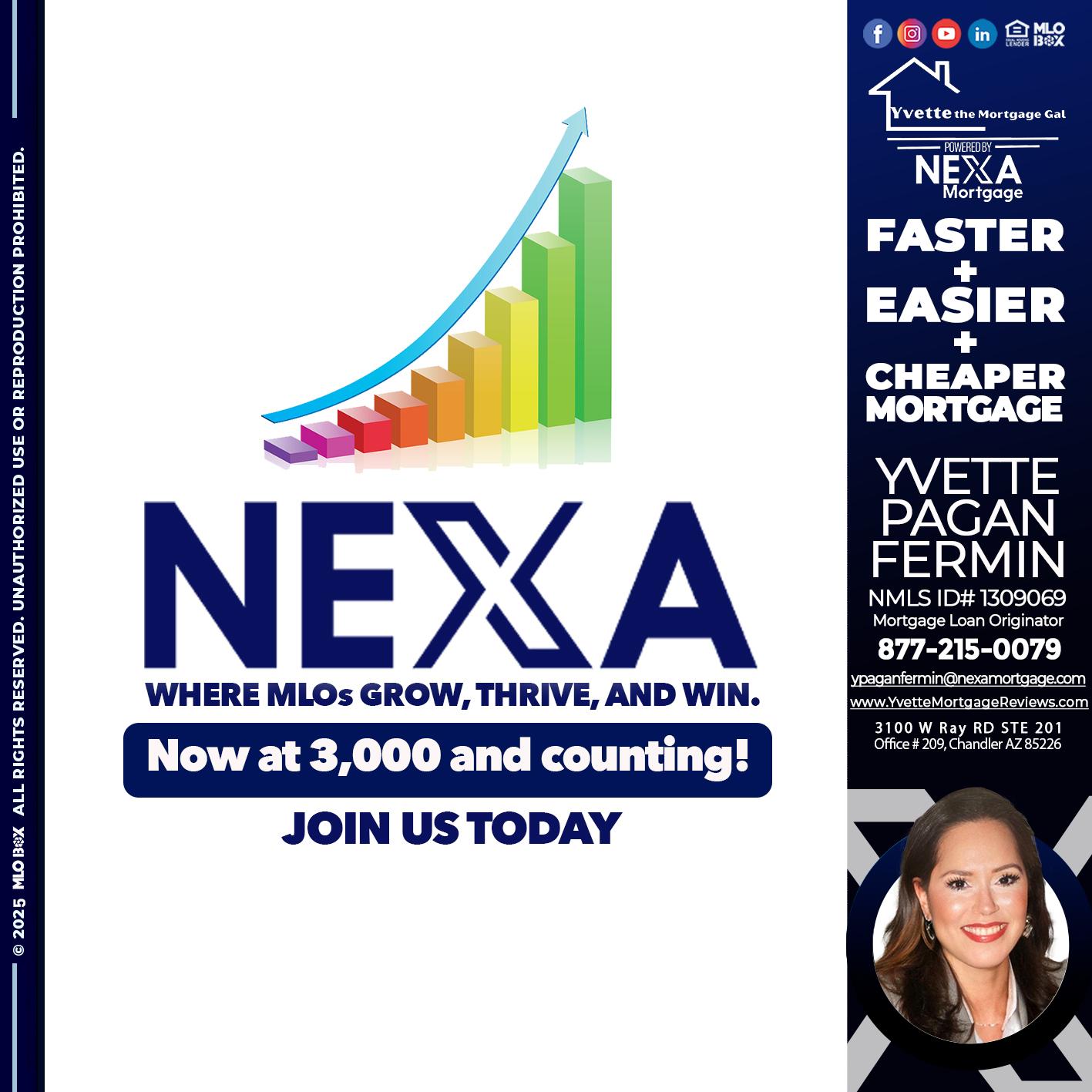 3,000 MLOs - Yvette Pagan Fermin -Loan Officer