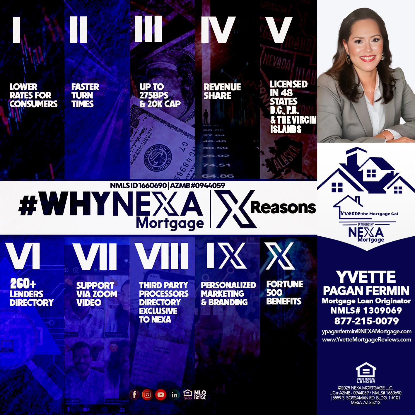 WHYNEXA TOP X - Yvette Pagan Fermin -Loan Officer