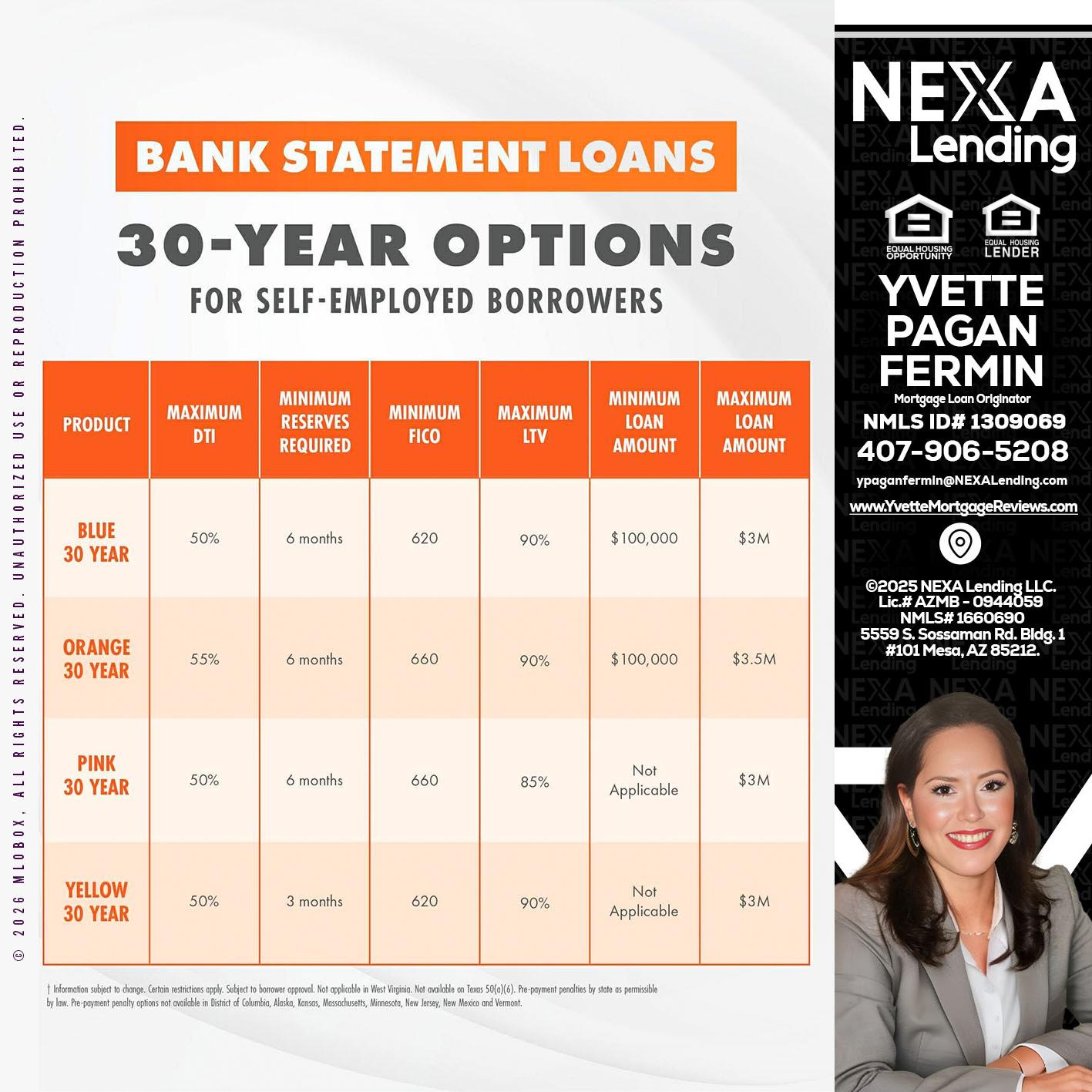 30 YEARS OPTIONS - Yvette Pagan Fermin -Loan Officer