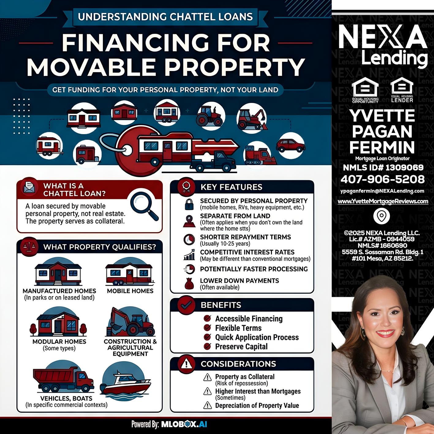 Chattel Loans - Yvette Pagan Fermin -Loan Officer