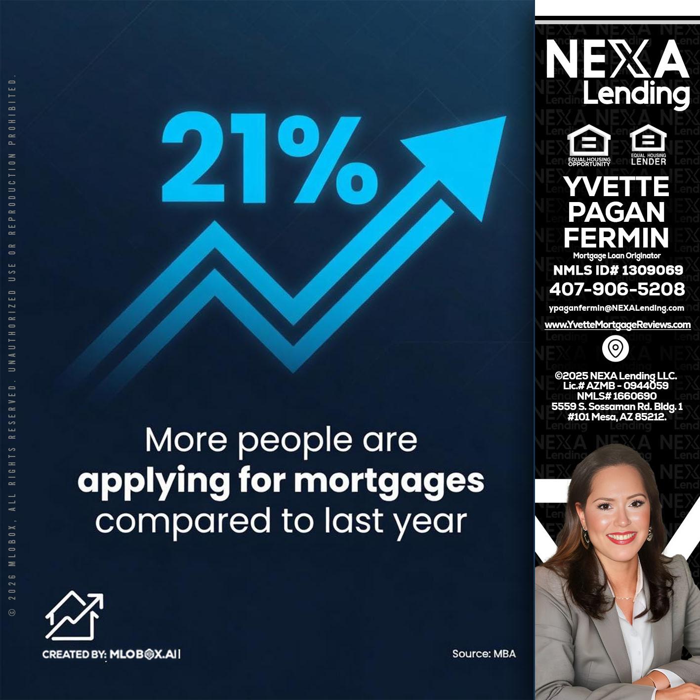 21% - Yvette Pagan Fermin -Loan Officer