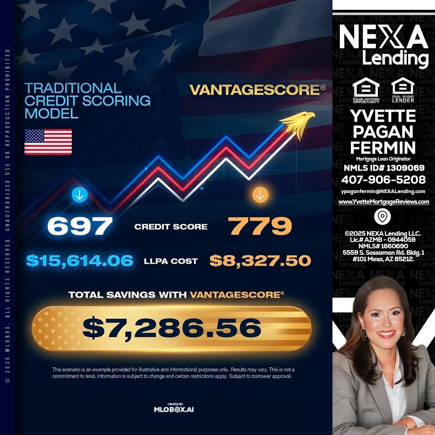 7,286.56 - Yvette Pagan Fermin -Loan Officer