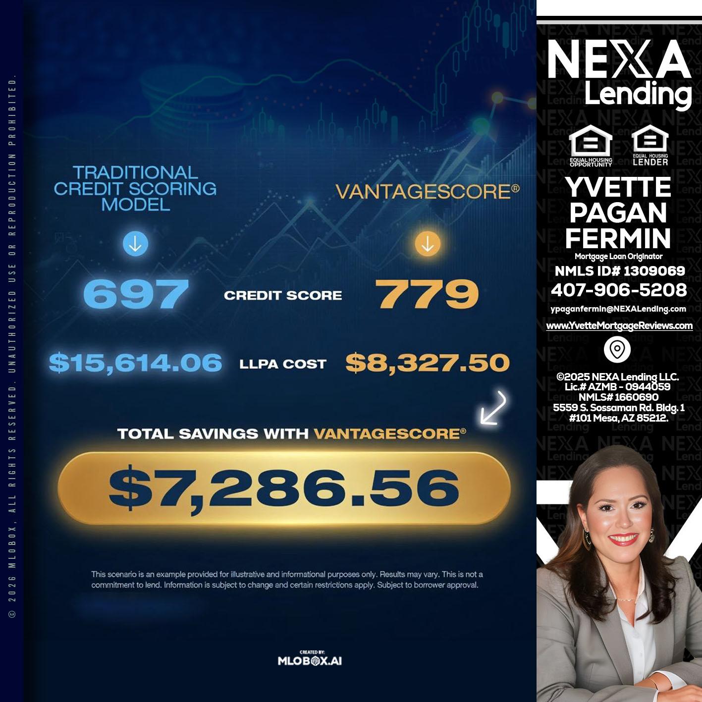 $7,286.56 - Yvette Pagan Fermin -Loan Officer