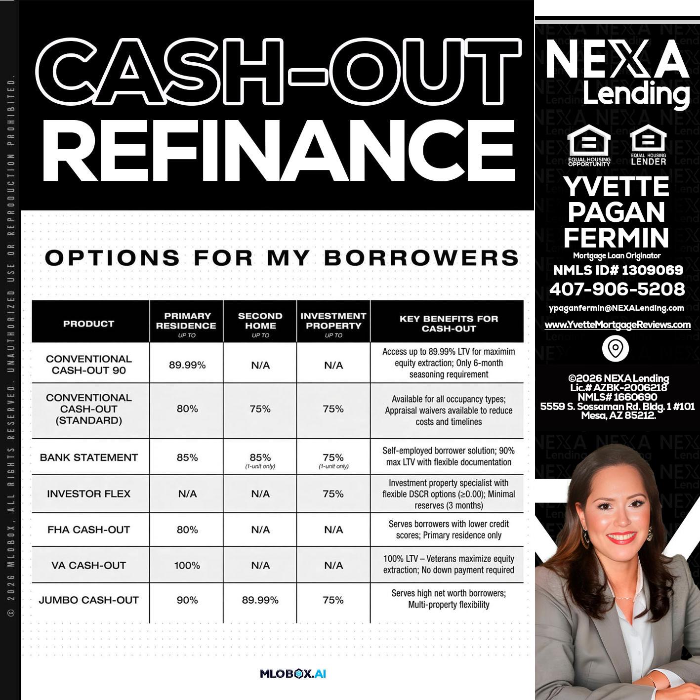 CASH OUT - Yvette Pagan Fermin -Loan Officer